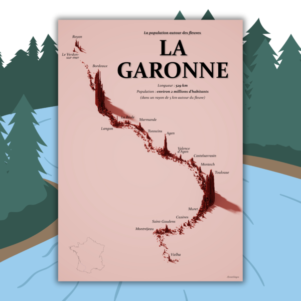 La population autour de la Garonne